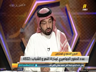 عبدالله بن زنان: مدرب #النصر "جبان" ويلعب بثلاث محاور.. فاز على #الرائد لأنه متذيل الترتيب وفاز على #الشباب بمجهود تحركات اللاعبين