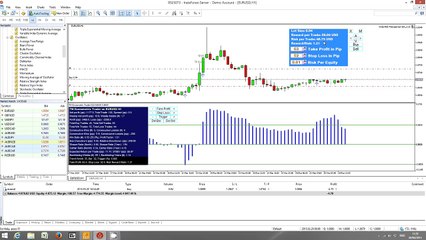 Order Risk Management EA Intro