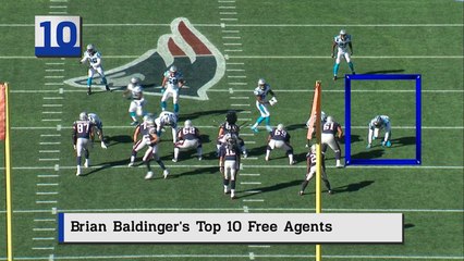 Brian Baldinger's Top 10 free Agents | Film Review