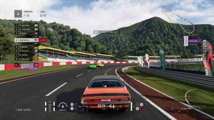 Gran Turismo Sport: FR Challenge