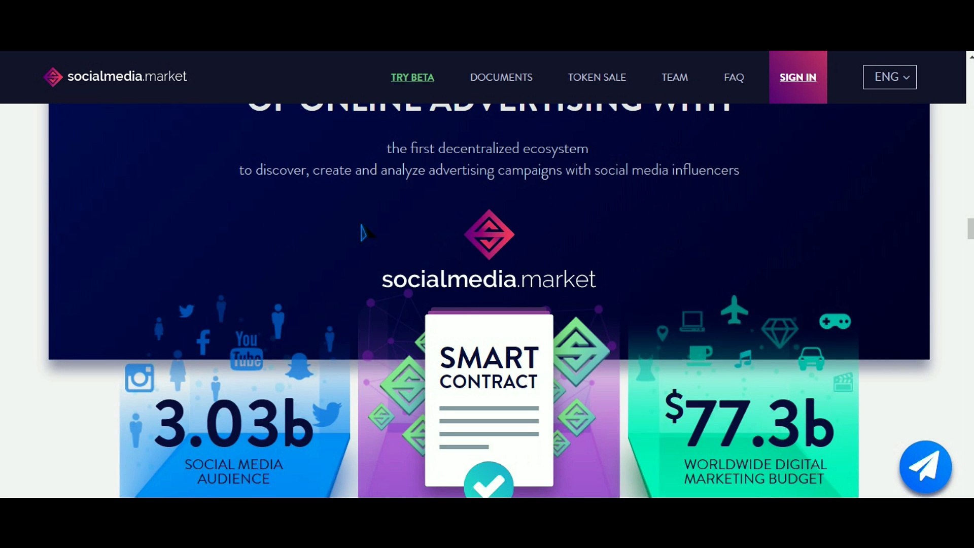 Social Media Market