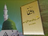 Huzoor ky Alqabat o Ikhtiarat [Speech Shaykh-ul-Islam Dr. Muhammad Tahir-ul-Qadri]