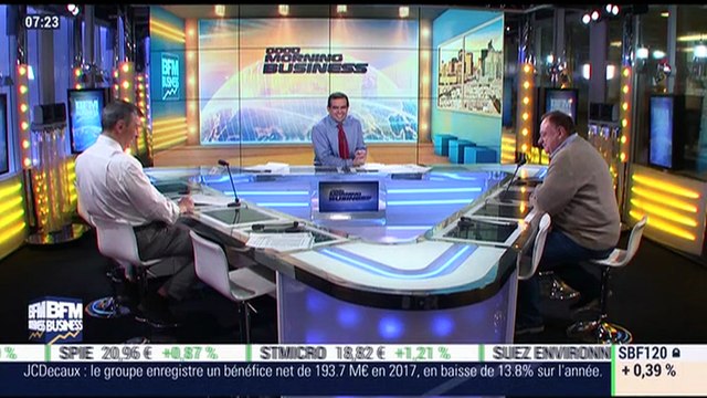 Nicolas Doze VS Jean-Marc Daniel: Les derniers défis de l'automobile - 08/03