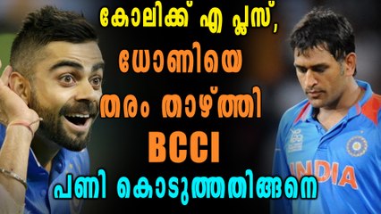 കോലിക്കും രോഹിത്തിനും എ പ്ലസ്, ധോണിയെ തരം താഴ്ത്തി ബിസിസിഐ | Oneindia Malayalam