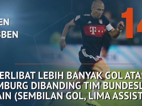 Who's Hot and Who's Not - Robben Favorit Jebol Hamburg