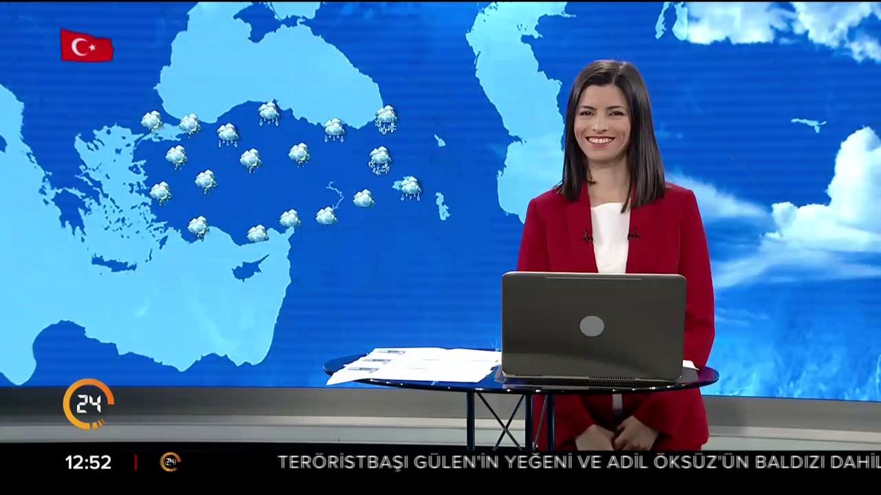 Hava durumu
