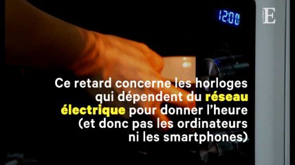 Download Video: Vos horloges électriques sont en retard ? C’est normal, c’est à cause du Kosovo (on vous explique)