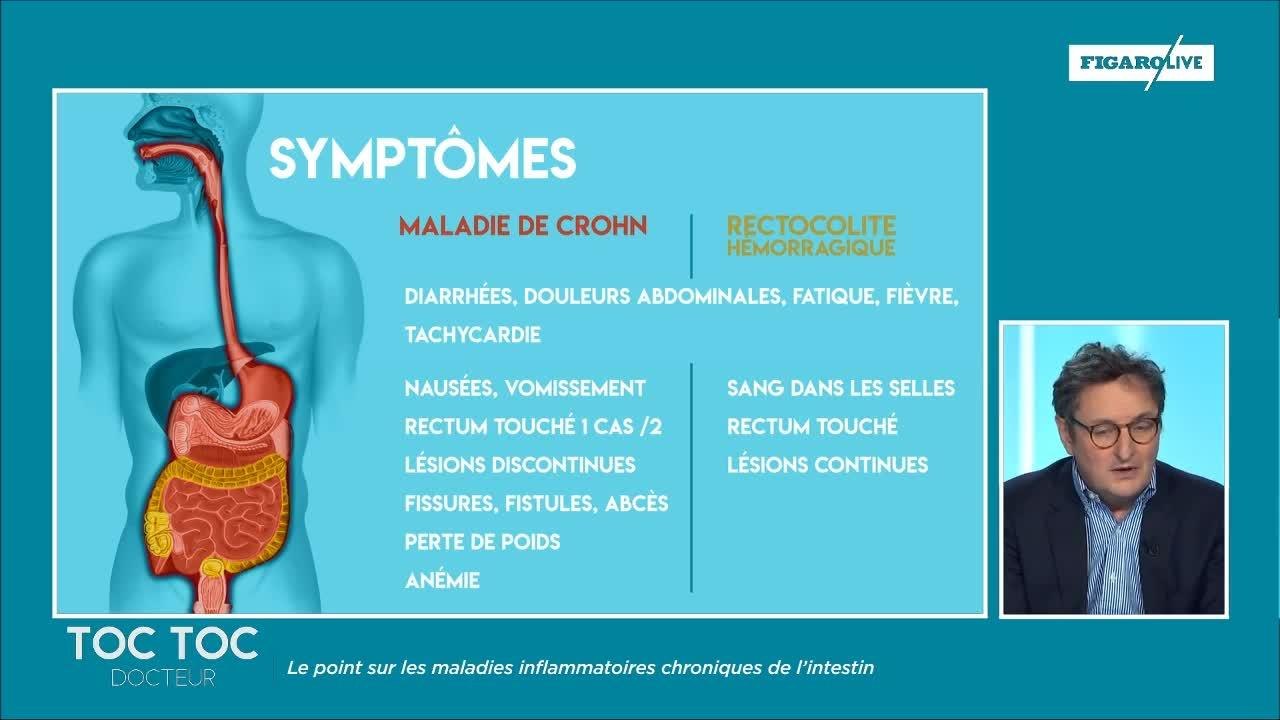 Quels sont les symptômes des maladies inflammatoires chroniques de l