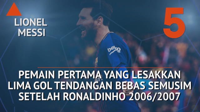 Who's Hot and Who's Not - Messi Raja Tendangan Bebas
