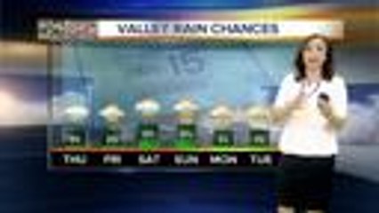 Gorgeous days ahead to close out the work week