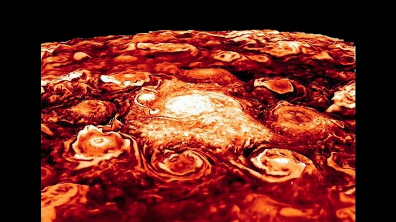 Jupiters seltsame Wirbelstürme