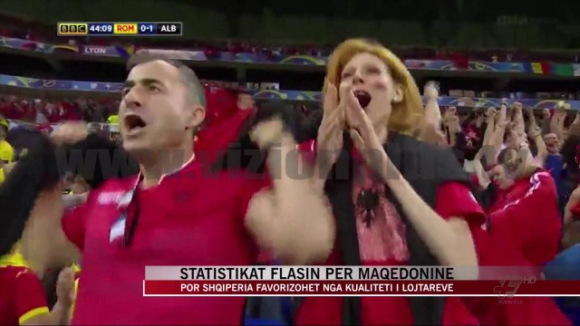Statistikat flasin për Maqedoninë - News, Lajme - Vizion Plus