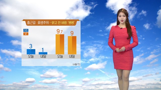 [날씨] 출근길 꽃샘추위...맑고 찬 바람 '쌩쌩' / YTN