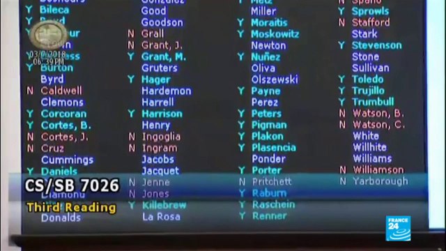 US - Florida House passes controversial school safety bill to arm some school teachers, tighten gun laws