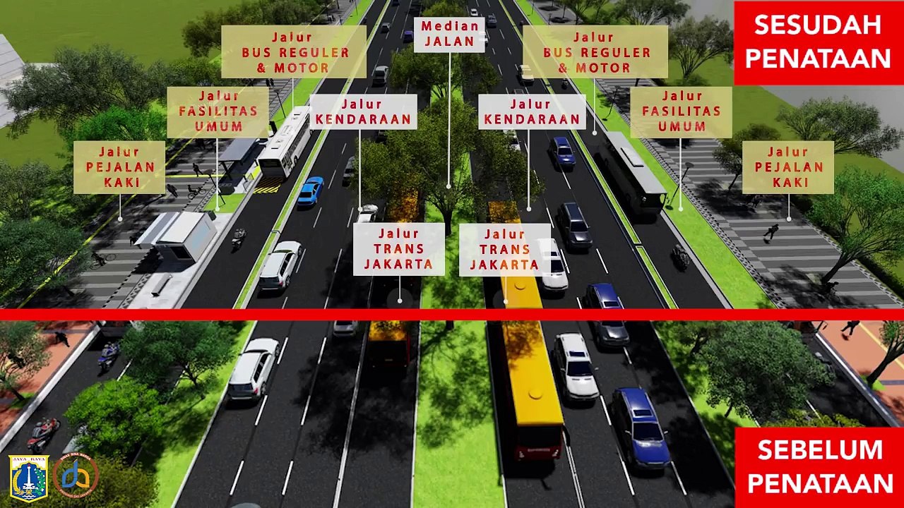 Konsep Penataan Jalan Dan Koridor Jl. Jend. Sudirman - Jl. M.H. Thamrin