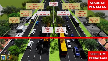 Konsep Penataan Jalan Dan Koridor Jl. Jend. Sudirman - Jl. M.H. Thamrin