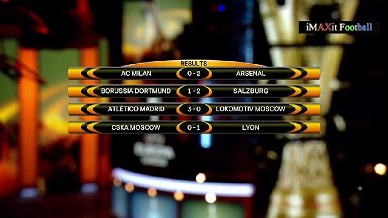 AC Milan vs Arsenal 0 - 2  -  Full Post Match Analysis & Discussion