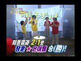 Happiness in \10,000, Yang Mi-ra(2), #03, 김장훈 vs 양미라(2), 20050604