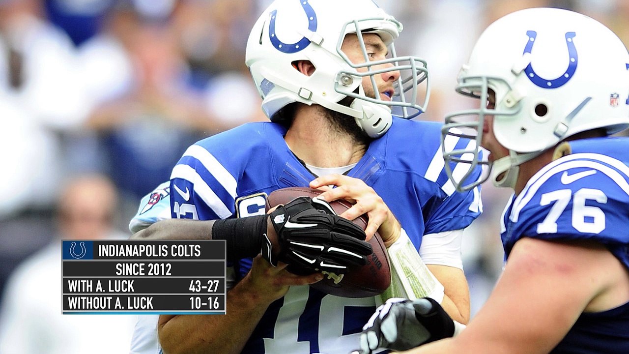 Can the Colts Count on Andrew Luck in 2018?