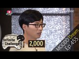 [Infinite Challenge] 무한도전 - Jaeseok,20 million won 'my daughter geumsawol' successful bid! 20151121