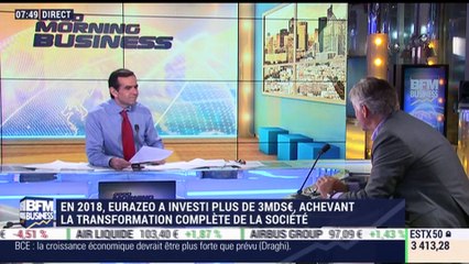 Patrick Sayer quitte Eurazeo - 09/03