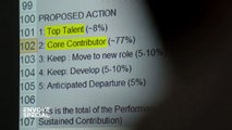Des quotas de bons et mauvais éléments dans certaines entreprises : 5% des employés 