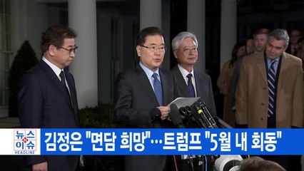 [YTN 실시간뉴스] 안희정 출국금지..."캠프 내 성폭력 만연" / YTN