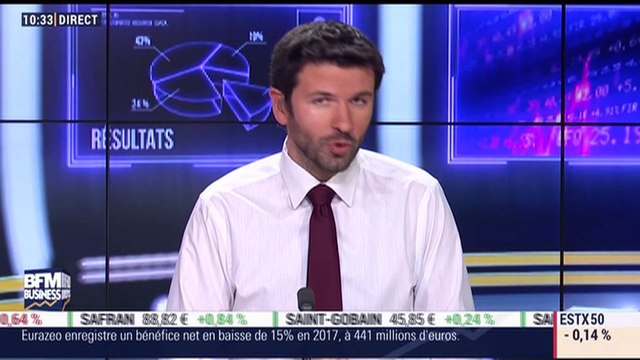Le Match des Traders: Nicolas Chéron VS Jean-Louis Cussac - 09/03