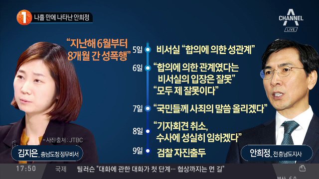 나흘 만에 나타난 안희정