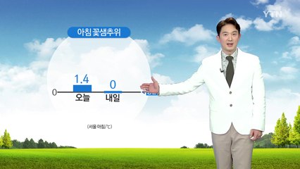 [날씨] 내일 아침에는 꽃샘추위...낮에는 포근 / YTN