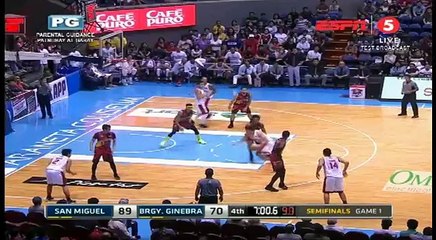 BRGY GINEBRA VS SAN MIGUEL  MARCH 9 2018 4Q