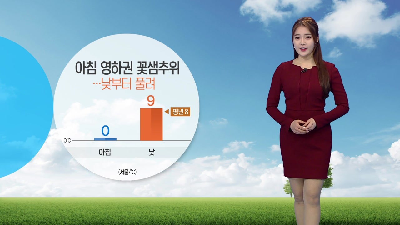 [날씨] 아침 영하권 꽃샘추위...낮부터 풀려 / YTN