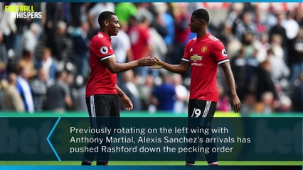 Where Should Marcus Rashford Go on Loan? | FWTV