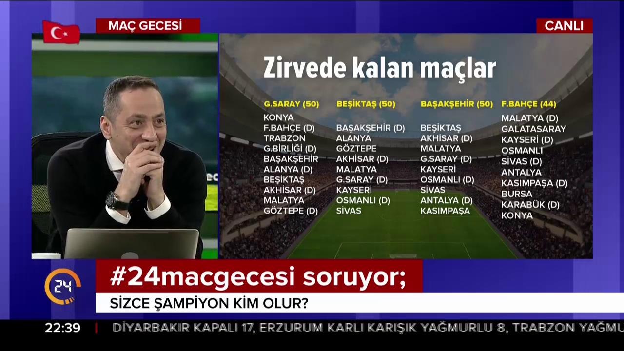 Maç Gecesi