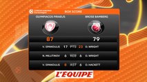 L'Olympiakos enchaîne avec une 5e victoire de suite - Basket - Euroligue (H)