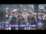 [14/06/15 정오뉴스] 한국 국민 소득 2배 될 때 분배 10% 뒷걸음질