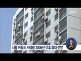 [15/03/29 정오뉴스] 3월 서울 아파트 거래량 2006년 이래 최대 전망