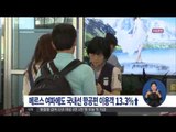 [15/07/20 정오뉴스] 메르스 여파에도 국내선 항공편 이용객 13.3% ↑