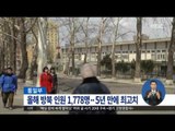 [15/12/18 정오뉴스] 올해 '방북 인원' 5년 만에 최대, 11월까지 1천778명