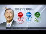 [16/06/01 뉴스투데이] 반기문 대선 후보 지지율 31.6% 1위, 文 16.2% 安 11%