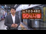 [16/07/10 뉴스데스크] 미세먼지 '지옥' 서울 지하철역, 70% '나쁨'