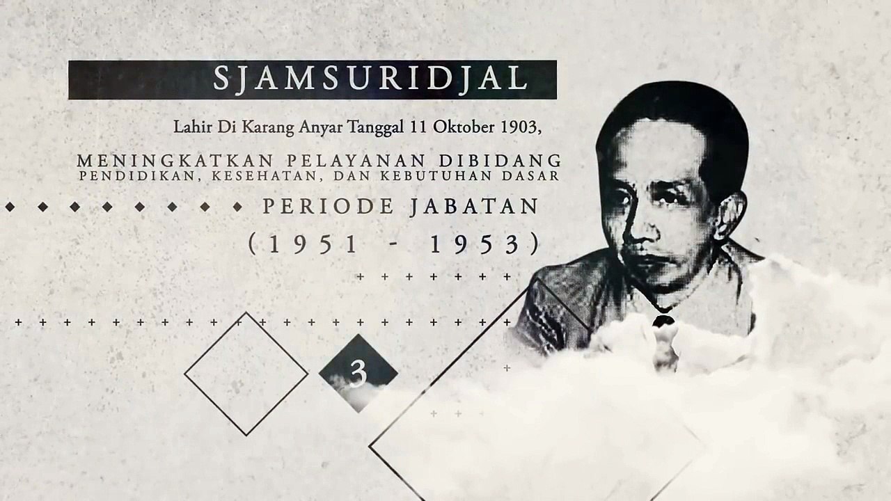 Pemimpin DKI Jakarta Dari Masa Ke Masa