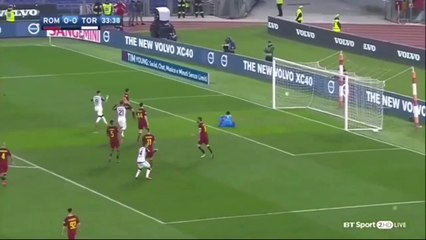 Roma-Torino 3-0 All Goals & Highlights