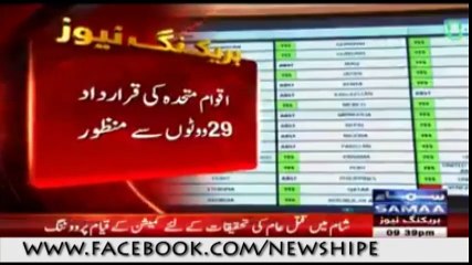 UN mei Pakistan ny Shaam mei honay wali bombari ki tehkikat per vote nhe diya