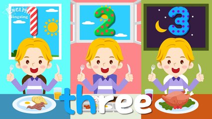 Kids Vocabulary - Number 123 - Learn English Vocabulary for Kids - English Educational Video