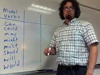 Modal Verbs in English