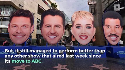 'American Idol' Reboot Debut Is Lowest-Rated in Series History