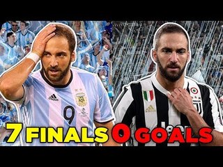 Footballers Who CHOKE In Big Games XI!