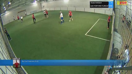 But de Francois (4-2) - TEAM FARMER Vs LES TONTONS FLINGUEURS - 08/03/18 21:00 - LIGUE 2