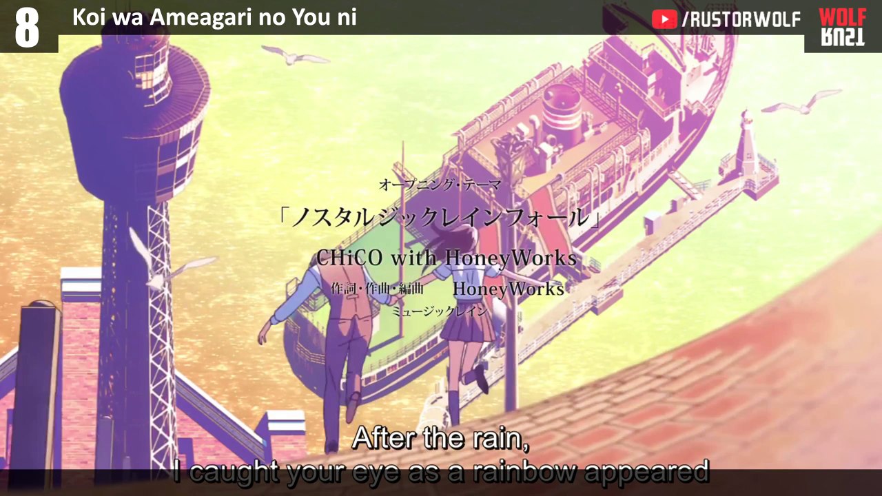 TOP 10 ANIME OPENINGS OF WINTER 2018